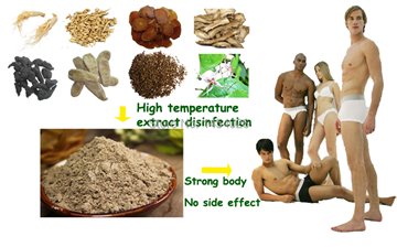 Peni enlargement , increase sex ability, enhance sexual fun, strong body, natural no side effects, increase interest of marriage